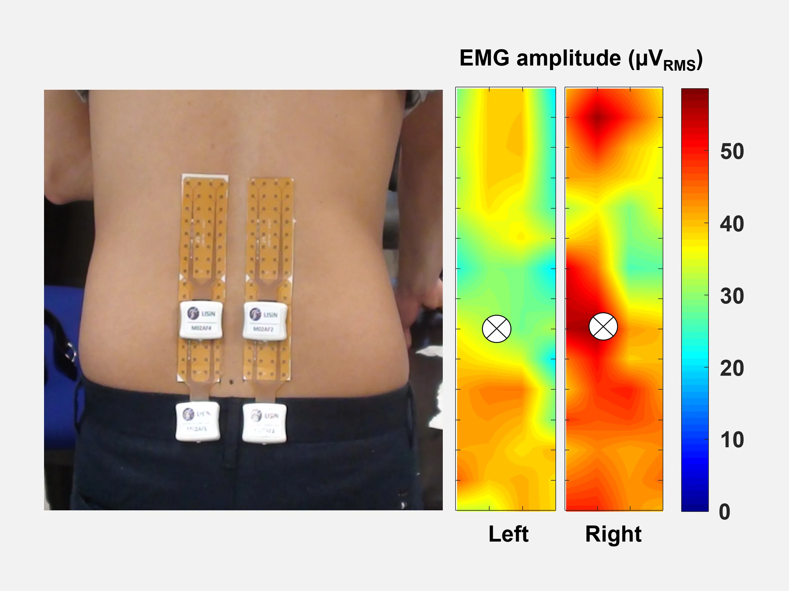 A screenshot of posts/ergonomics/
